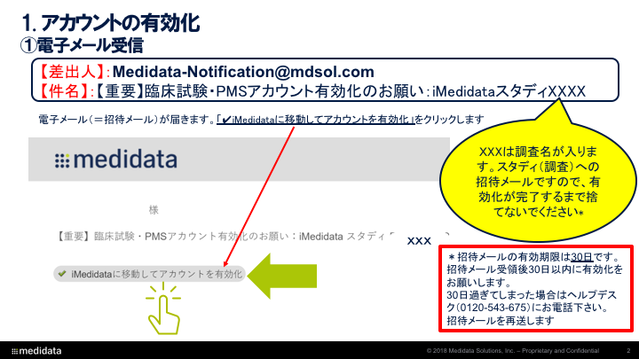 Imedidata.cpm