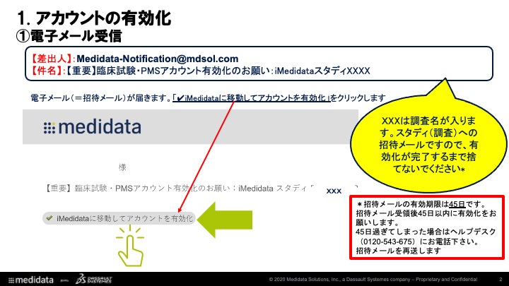 Rave Portal Medidata Solutions